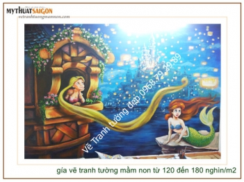 Mẫu tranh tường phòng bé 2015 - PHONG THỦY