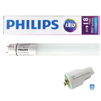 Bóng đèn led Essential Spots nguồn sáng đặc biệt cho không gian - PHONG THỦY